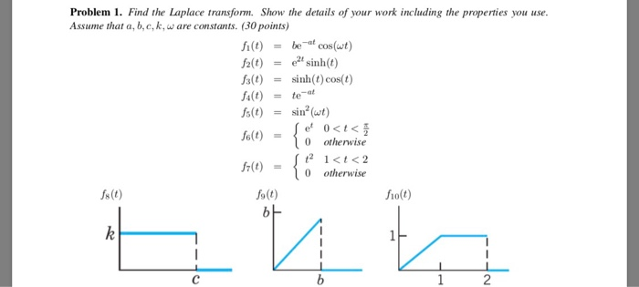 Problem 1. Find the Laplace transform. Show the details of your work including the properties you use Assume that a, b, c, k, w are constants. (30 points) fit)be -a cos(ut) /2(t) = e2, sinh(t) s(t)sinh(t)cos(t) A(t) = te-at (t)sin(t) fo(t) othewise 0 otherwise fs(t) o(t) io(t)