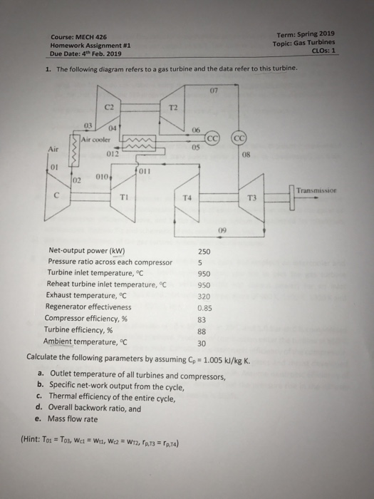Course: MECH 426 Homework Assignment #1 Due Date: 4th Feb. 2019 Term: Spring 2019 Topic: Gas Turbines CLOs: 1 1. The following diagram refers to a gas turbine and the data refer to this turbine C2 T2 0304 Air cooler Air 05 012 08 011 02 010 TI T4 T3 09 Net-output power (kw) Pressure ratio across each compressor Turbine inlet temperature, °C Reheat turbine inlet temperature, °C Exhaust temperature, °C Regenerator effectiveness Compressor efficiency, % Turbine efficiency, % Ambient temperature, o 250 950 950 320 0.85 83 30 Calculate the following parameters by assuming C 1.005 kl/kg K. a. Outlet temperature of all turbines and compressors, b. Specific net-work output from the cycle, c. Thermal efficiency of the entire cycle, d. Overall backwork ratio, and e. Mass flow rate 01