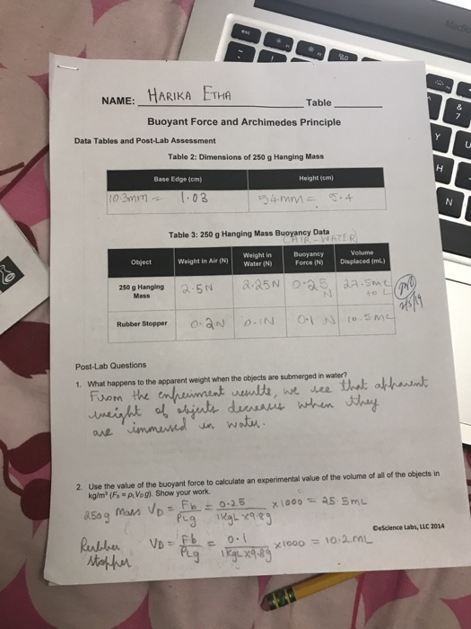 NAME: HARIKA ETHA Table Buoyant Force and Archimedes Principle Data Tables and Post-Lab Assessment Table 2: Dimensions of 250
