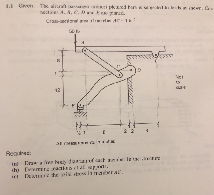 Given: The aircraft passenger armrest pictured here is subjected to loads as shown. Con nections A, B, C, D and E are pinned. 1.1 Cross-sectional area of member AC 1 in.2 50 lb 8 Not to scale 12 8 All measurements in inches Required: (a) Draw a free body diagram of each member in the structure. (b) Determine reactions at all supports. (c) Determine the axial stress in member AC.